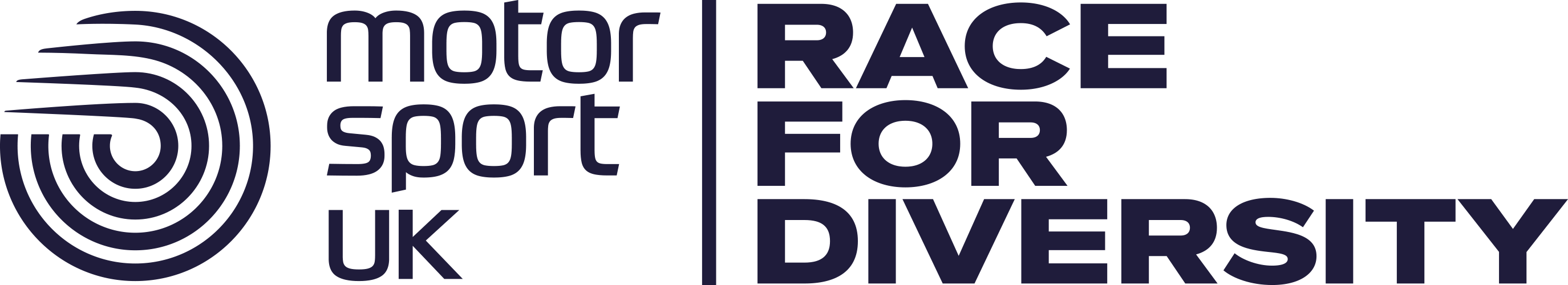 Motorsport UK - Race for Diversity